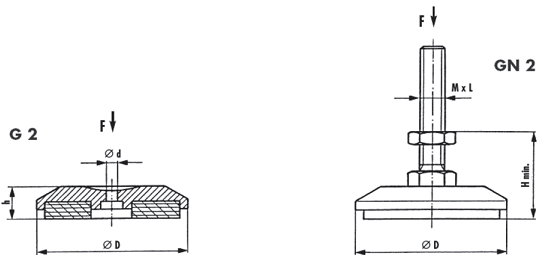 Obraz jest ucieleśnieniem szwajcarskiej inżynierii w dziedzinie technologii wibroizolacji, kt&oacute;re są synonimami marki RESATEC. Kompozycja jest czysta, techniczna i niezwykle precyzyjna, skupiając się na standardowych wibroizolatorach gumowo-metalowych Typ G2/GN2, charakteryzujących się montażem przelotowym. Dominują w niej solidne barwy przemysłowe &ndash; metaliczna szarość lub stal (elementy metalowe) oraz głęboka czerń masywnych element&oacute;w gumowych, co podkreśla techniczny charakter, wytrzymałość i zdolność do tłumienia drgań. Całość jest osadzona w kontekście autoryzowanego polskiego dystrybutora DAKAM. W centrum uwagi, na czystej, metalowej lub białej powierzchni, znajduje się starannie zaaranżowany zestaw wibroizolator&oacute;w (amortyzator&oacute;w) RESATEC Typ G2/GN2: &bull;	Solidna konstrukcja: Prezentowanych jest kilka amortyzator&oacute;w o r&oacute;żnych rozmiarach, aby pokazać wszechstronność oferty. Każdy składa się z solidnych, metalowych płyt montażowych (okrągłych lub kwadratowych), połączonych masywnym, precyzyjnie zwulkanizowanym elementem gumowym. &bull;	Kluczowy detal &ndash; Otwory przelotowe: W odr&oacute;żnieniu od serii G1/GN1, wyraźnie widoczne są otwory przelotowe w metalowych płytach montażowych. Ta cecha wizualnie komunikuje metodę montażu &ndash; za pomocą śrub przechodzących przez amortyzator &ndash; oraz często sugeruje większą zdolność do przenoszenia obciążeń ścinających. &bull;	Element gumowy: Ujęcie makro eksponuje gruby, wytrzymały blok gumowy, kt&oacute;ry stanowi serce amortyzatora. Jego kształt (najczęściej cylindryczny) wizualnie komunikuje zdolność do pochłaniania energii drgań i wstrząs&oacute;w w wielu kierunkach. &bull;	Marka Premium: Na metalowych elementach lub gumie widoczne jest wyraźne, precyzyjnie wykonane oznaczenie "RESATEC" oraz typu (np. "G2" lub "GN2"), co jest gwarancją autentyczności i szwajcarskiej jakości. Tło jest subtelnie rozmyte (efekt bokeh), ale jednoznacznie wskazuje na profesjonalną, wielkoskalową dystrybucję na terenie Polski: &bull;	Nowoczesny magazyn DAKAM: W tle widać rzędy wysokich regał&oacute;w magazynowych, wypełnionych uporządkowanymi, oryginalnymi opakowaniami RESATEC. Duża ilość towaru na stanie wizualnie potwierdza status "sprawdzonego dystrybutora". &bull;	Logo Dystrybutora: W dyskretnym, ale widocznym miejscu umieszczone jest logo DAKAM, z dopiskiem "Autoryzowany Dystrybutor RESATEC", co buduje jego markę jako zaufanego partnera w dziedzinie technologii wibroizolacji. Obraz niesie jasny komunikat: "Jako autoryzowany polski dystrybutor DAKAM, posiadamy na stanie specjalistyczne, szwajcarskie wibroizolatory RESATEC Typ G2/GN2 (z otworami przelotowymi), niezbędne do skutecznego tłumienia drgań w maszynach i urządzeniach przemysłowych".