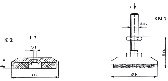 Obraz jest ucieleśnieniem szwajcarskiej inżynierii w dziedzinie technologii wibroizolacji, kt&oacute;re są synonimami marki RESATEC. Kompozycja jest czysta, techniczna i niezwykle precyzyjna, skupiając się na charakterystycznych wibroizolatorach gumowo-metalowych Typ K2/KN2 o stożkowym profilu i montażu przelotowym. Dominują w niej solidne barwy przemysłowe &ndash; metaliczna szarość lub stal (elementy metalowe) oraz głęboka czerń masywnych element&oacute;w gumowych, co podkreśla techniczny charakter, stabilność i zdolność do tłumienia drgań. Całość jest osadzona w kontekście autoryzowanego polskiego dystrybutora DAKAM. W centrum uwagi, na czystej, metalowej lub białej powierzchni, znajduje się starannie zaaranżowany zestaw wibroizolator&oacute;w (amortyzator&oacute;w) RESATEC Typ K2/KN2: &bull;	Solidna konstrukcja: Prezentowanych jest kilka amortyzator&oacute;w o r&oacute;żnych rozmiarach, aby pokazać wszechstronność oferty. Każdy składa się z solidnych, metalowych płyt montażowych (okrągłych lub kwadratowych), połączonych masywnym, precyzyjnie zwulkanizowanym elementem gumowym. &bull;	Kluczowy detal &ndash; Stożkowy profil gumy: Najważniejszy element wizualny serii 'K' &ndash; charakterystyczny stożkowy (paraboliczny) kształt elementu gumowego. Ujęcie makro eksponuje ten profil, kt&oacute;ry wizualnie komunikuje wysoką stabilność boczną oraz progresywną charakterystykę tłumienia. &bull;	Kluczowy detal &ndash; Otwory przelotowe: Wyr&oacute;żnik serii '2' &ndash; wyraźnie widoczne są otwory przelotowe w metalowych płytach montażowych. Ta cecha wizualnie komunikuje metodę montażu &ndash; za pomocą śrub przechodzących przez amortyzator &ndash; oraz często sugeruje większą zdolność do przenoszenia obciążeń ścinających w por&oacute;wnaniu do serii K1/KN1. &bull;	Marka Premium: Na metalowych elementach lub gumie widoczne jest wyraźne, precyzyjnie wykonane oznaczenie "RESATEC" oraz typu (np. "K2" lub "KN2"), co jest gwarancją autentyczności i szwajcarskiej jakości. Tło jest subtelnie rozmyte (efekt bokeh), ale jednoznacznie wskazuje na profesjonalną, wielkoskalową dystrybucję na terenie Polski: &bull;	Nowoczesny magazyn DAKAM: W tle widać rzędy wysokich regał&oacute;w magazynowych, wypełnionych uporządkowanymi, oryginalnymi opakowaniami RESATEC. Duża ilość towaru na stanie wizualnie potwierdza status "sprawdzonego dystrybutora". &bull;	Logo Dystrybutora: W dyskretnym, ale widocnym miejscu umieszczone jest logo DAKAM, z dopiskiem "Autoryzowany Dystrybutor RESATEC", co buduje jego markę jako zaufanego partnera w dziedzinie technologii wibroizolacji. Obraz niesie jasny komunikat: "Jako autoryzowany polski dystrybutor DAKAM, posiadamy na stanie specjalistyczne, szwajcarskie wibroizolatory RESATEC Typ K2/KN2 (o profilu stożkowym i z otworami przelotowymi), niezbędne do skutecznego tłumienia drgań i zapewnienia stabilności maszyn".