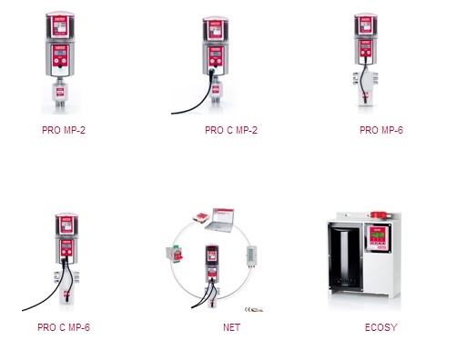 Obraz jest ucieleśnieniem najwyższego poziomu automatyzacji i zarządzania smarowaniem w Przemyśle 4.0, kt&oacute;re są synonimami najbardziej zaawansowanych system&oacute;w Perma-tec. Kompozycja łączy w sobie high-tech'owy wizerunek inteligentnych, wielopunktowych i sieciowych system&oacute;w smarowania z profesjonalizmem i dostępnością, jakie budzi autoryzowany polski dystrybutor i partner systemowy DAKAM. Dominują w niej ikoniczne barwy Perma &ndash; intensywna ż&oacute;łć, głęboka czerń &ndash; oraz cyfrowe akcenty interfejsu oprogramowania. W centrum uwagi, na czystej, industrialnej powierzchni (np. metalowym stole warsztatowym lub ścianie maszyny), znajduje się starannie zaaranżowany zestaw, kt&oacute;ry wizualnie demonstruje kompletny ekosystem PERMA: &bull;	PERMA PRO MP-2 / MP-6: Gł&oacute;wny element &ndash; ż&oacute;łta, centralna jednostka napędowa PERMA PRO. Wyraźnie widoczne są: o	Wyświetlacz LCD i przyciski do programowania. o	Wiele wyjść (2 lub 6), z kt&oacute;rych wychodzą precyzyjne przewody (wężyki), prowadzące do (domyślnych) punkt&oacute;w smarnych. Wizualnie komunikuje to zdolność do automatycznego smarowania wielopunktowego. &bull;	PERMA PRO C MP-2 / MP-6: Obok leży podobna jednostka "PRO C" (Control), kt&oacute;ra wyr&oacute;żnia się dodatkowym kabelkiem przyłączeniowym, co wizualnie komunikuje jej zdolność do integracji i sterowania przez zewnętrzne PLC maszyny. &bull;	PERMA NET (Kluczowy detal): Na tablecie lub monitorze umieszczonym obok jednostek PRO, widoczny jest interfejs oprogramowania PERMA NET. Pokazuje on mapę zakładu lub listę maszyn z kolorowymi statusami (zielony/czerwony) punkt&oacute;w smarnych, co symbolizuje centralne monitorowanie, zarządzanie i kontrolę nad całym parkiem maszynowym. &bull;	PERMA ECOSY: W kompozycji znajduje się r&oacute;wnież specjalny, wielorazowy pojemnik (kartridż) ECOSY oraz (opcjonalnie) stacja do jego napełniania. Wizualnie komunikuje to zr&oacute;wnoważone i ekologiczne podejście do gospodarki smarnej (redukcja odpad&oacute;w). Tło jest subtelnie rozmyte (efekt bokeh), ale jednoznacznie wskazuje na profesjonalną dystrybucję na terenie Polski: &bull;	Nowoczesny magazyn DAKAM: W tle widać rzędy wysokich regał&oacute;w magazynowych, wypełnionych uporządkowanymi, oryginalnymi, ż&oacute;łto-czarnymi opakowaniami Perma, w tym dużymi zestawami PRO. &bull;	Logo Dystrybutora: W dyskretnym, ale widocznym miejscu umieszczone jest logo DAKAM, z dopiskiem "Autoryzowany Partner Systemowy Perma-tec", co buduje jego markę jako zaufanego partnera w dziedzinie zaawansowanego utrzymania ruchu. Obraz niesie jasny komunikat: "Jako autoryzowany polski dystrybutor DAKAM, dostarczamy i wspieramy kompletny, inteligentny ekosystem smarowania Perma &ndash; od system&oacute;w wielopunktowych (PRO MP-2, MP-6), przez sterowanie sieciowe (NET), po zr&oacute;wnoważone systemy napełniania (ECOSY)".