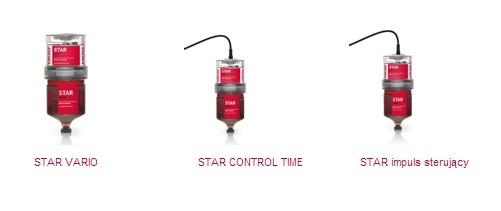 Obraz jest ucieleśnieniem niemieckiej inżynierii i inteligentnej automatyzacji smarowania, kt&oacute;re są synonimami marki Perma-tec. Kompozycja jest czysta, nowoczesna i niezwykle profesjonalna, prezentując trzy kluczowe warianty zaawansowanej serii Perma STAR. Dominują w niej ikoniczne barwy Perma &ndash; intensywna ż&oacute;łć jednostek napędowych i głęboka czerń &ndash; co kontrastuje z czystym, studyjnym tłem i buduje wizerunek kompetentnego polskiego dystrybutora DAKAM. W centrum uwagi, na czystej, metalowej lub białej powierzchni, znajduje się starannie zaaranżowany zestaw trzech flagowych modeli smarownic Perma STAR: &bull;	Perma STAR VARIO (Vario): Najbardziej rozpoznawalny i zaawansowany model. Jego kluczowe cechy są wyraźnie widoczne: o	Ż&oacute;łta jednostka napędowa (Drive Unit) z wyświetlaczem LCD i przyciskami do programowania &ndash; wizualny symbol inteligencji, elastyczności i precyzyjnego, samoczynnego dozowania. &bull;	Perma STAR CONTROL (Time): Model przeznaczony do sterowania zewnętrznego. W odr&oacute;żnieniu od VARIO, zamiast wyświetlacza LCD, posiada kabel przyłączeniowy. Wizualnie komunikuje to jego zdolność do integracji z systemem PLC maszyny i pracy w trybie czasowym (TIME). &bull;	Perma STAR IMPULS (Impulse): Wizualnie podobny do modelu CONTROL (r&oacute;wnież z kablem), ale jego obecność w zestawie symbolizuje najbardziej precyzyjną formę dozowania &ndash; dystrybucję smaru w odpowiedzi na zewnętrzny impuls (np. z licznika cykli maszyny). Wszystkie trzy modele są przedstawione jako kompletne jednostki (napęd + przezroczysty pojemnik LC ze smarem), z widocznym gwintowanym kr&oacute;ćcem gotowym do montażu. Studyjne oświetlenie podkreśla jakość wykonania i wyraźne logotypy "perma". Tło jest subtelnie rozmyte (efekt bokeh), ale jednoznacznie wskazuje na profesjonalną, wielkoskalową dystrybucję na terenie Polski: &bull;	Nowoczesny magazyn DAKAM: W tle widać rzędy wysokich regał&oacute;w magazynowych, wypełnionych uporządkowanymi, oryginalnymi, ż&oacute;łto-czarnymi opakowaniami Perma. Duża ilość towaru na stanie wizualnie potwierdza status "sprawdzonego dystrybutora". &bull;	Logo Dystrybutora: W dyskretnym, ale widocznym miejscu umieszczone jest logo DAKAM, z dopiskiem "Autoryzowany Dystrybutor Perma-tec", co buduje jego markę jako zaufanego partnera w dziedzinie utrzymania ruchu. Obraz niesie jasny komunikat: "Jako autoryzowany polski dystrybutor DAKAM, posiadamy na stanie pełen asortyment inteligentnych, elektromechanicznych smarownic Perma STAR &ndash; od programowalnych (VARIO) po sterowane z PLC (CONTROL, IMPULS)".
