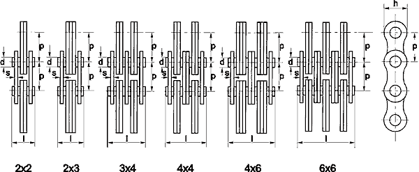 Łańcuchy płytkowe typu LH - dystrybutor DAKAM Dystrybutor łańcuchów: Renold, Tsubaki, Diamond Chain Company, Rexnord