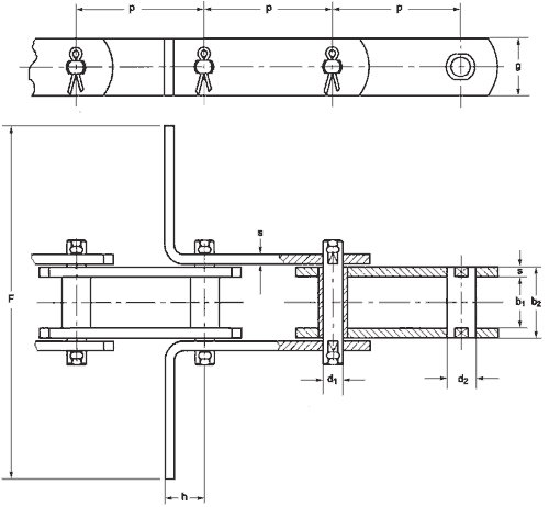 Dystrybutor łańcuch&oacute;w: Renold, Tsubaki, Diamond Chain Company, Rexnord