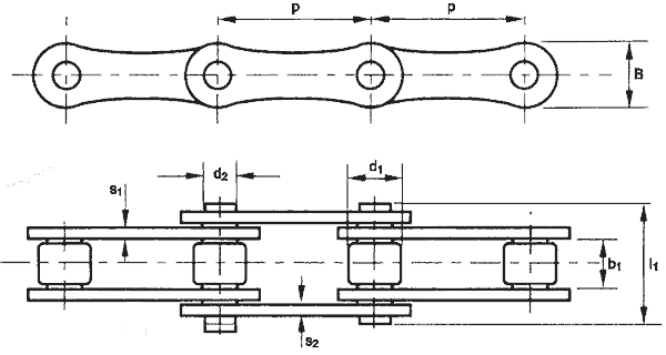 Dystrybutor łańcuch&oacute;w: Renold, Tsubaki, Diamond Chain Company, Rexnord