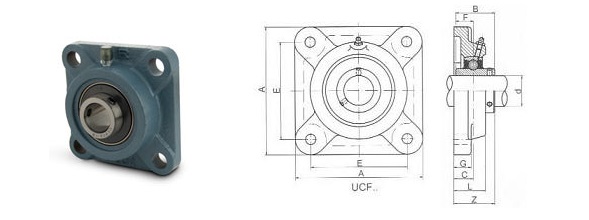 Obraz przedstawia zespoły łożyskowe kołnierzowe UCF, wyprodukowane przez firmę SNR.  Zespoły te mają charakterystyczną, kwadratową oprawę z żeliwa, wyposażoną w cztery otwory montażowe w narożnikach. Dzięki takiej konstrukcji są przeznaczone do mocowania do maszyny na płaskiej powierzchni prostopadle do wału. Wewnątrz oprawy znajduje się łożysko kulkowe samonastawne, kt&oacute;re jest odpowiednio uszczelnione i zamocowane za pomocą wkręt&oacute;w. Na obudowie oprawy wyraźnie widoczne jest logo SNR.