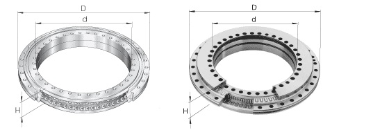 Łożyska walcowe do stoł&oacute;w obrotowych seria: YRT ; ZKLDF... ; RTC... ; YRT... 