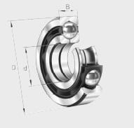 Łożyska kulkowe o styku czteropunktowym seria: QJ2.. ; QJ2..-N2 ; QJ3.. ; QJ3..N2