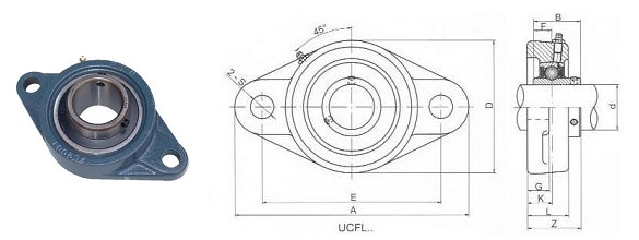 Zespoły łożyskowe UCFL | DAKAM Obraz przedstawia zespoły łożyskowe kołnierzowe UCFL wyprodukowane przez firmę SNR. Zespoły te składają się z żelaznej oprawy w kształcie owalnym (łezki) oraz zamontowanego w niej łożyska kulkowego samonastawnego z rozszerzonym pierścieniem wewnętrznym. Oprawa ma typowy, przemysłowy wygląd, często w kolorze szarym, i posiada dwa otwory montażowe przeznaczone do przykręcenia jej do płaskiej powierzchni maszyny. Łożysko jest mocowane w oprawie za pomocą śrub dociskowych, co zapewnia stabilne osadzenie na wale.