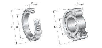 Łożyska walcowe pół ustalające | DAKAM Łożyska walcowe pół ustalające seria: SL1818... ; SL1822... ; SL1829... ; SL1830... ; SL1850... ; SL1923... ; LSL1923... ; ZSL1923...