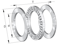 Obraz jest solidną i mocną kompozycją, kt&oacute;ra emanuje siłą i inżynierską precyzją. Skupia się na łożyskach wałeczkowych wzdłużnych, podkreślając ich fundamentalną rolę w przenoszeniu ekstremalnych obciążeń osiowych. Całość jest osadzona w kontekście profesjonalnej, wielkoskalowej dystrybucji, budując wizerunek czołowego polskiego dostawcy dla przemysłu ciężkiego. W centrum uwagi, na solidnej, stalowej lub grafitowej powierzchni, znajduje się masywne łożysko wałeczkowe wzdłużne, często pokazane w formie rozłożonej, aby wyeksponować jego kluczowe komponenty: &bull;	Dwa pierścienie: Prezentowane są dwa grube, idealnie płaskie i precyzyjnie wyszlifowane pierścienie (oporowy i wałowy). &bull;	Zesp&oacute;ł wieńca z wałeczkami: Kluczowy element kompozycji. Widoczny jest solidny, często mosiężny lub stalowy, koszyk, kt&oacute;ry utrzymuje w idealnym porządku grube, cylindryczne wałeczki. Wałeczki są ułożone promieniowo (jak szprychy w kole), co wizualnie komunikuje ich przeznaczenie do przenoszenia wyłącznie obciążeń wzdłużnych (osiowych). &bull;	Detale konstrukcyjne: Ujęcia makro skupiają się na jakości obr&oacute;bki i masywnej konstrukcji wałeczk&oacute;w. Całość komunikuje potężną nośność i wysoką sztywność osiową. &bull;	Jakość i marki premium: Produkty lśnią wysokogatunkową stalą. Na pierścieniach widoczne są precyzyjne grawerunki z oznaczeniami oraz (dyskretnie) logotypami czołowych światowych producent&oacute;w (SKF, FAG/INA, KOYO), co buduje zaufanie i podkreśla status autoryzowanego dystrybutora. Tło jest subtelnie rozmyte, ale jednoznacznie wskazuje na skalę działalności. Przedstawia wnętrze nowoczesnego centrum dystrybucyjnego w Polsce: &bull;	Magazyn wysokiego składowania: Wysokie regały, idealnie uporządkowane, wypełnione tysiącami markowych opakowań (charakterystyczne kolory SKF, FAG), co wizualnie potwierdza status "czołowego dystrybutora" i ogromną dostępność magazynową. &bull;	Kontekst "w Polsce": W rogu obrazu lub jako element graficzny może pojawić się logo "Gwarancja Jakości &ndash; Polski Dystrybutor" lub logo konkretnej firmy (np. DAKAM), jednoznacznie pozycjonując ofertę na krajowym rynku. Obraz niesie jasny komunikat: "Jako czołowy polski dystrybutor, dostarczamy specjalistyczne łożyska wałeczkowe wzdłużne o najwyższej nośności osiowej, dostępne od ręki dla polskiego przemysłu". Jest skierowany do dział&oacute;w utrzymania ruchu i inżynier&oacute;w z przemysłu ciężkiego, maszynowego (np. prasy, obrabiarki) i energetycznego.