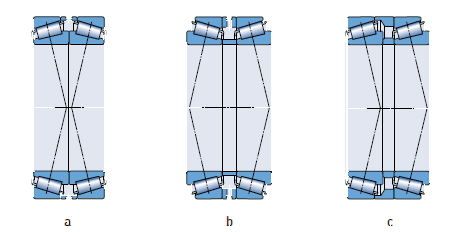 Łożyska stożkowe parowane Łożyska stożkowe parowane od wiodących producentów