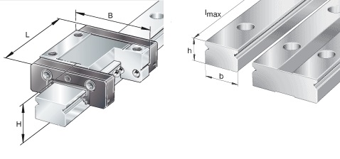 Wózki kulkowe INA KWEM Prowadnice z serii TKDM stanowią idealne uzupełnienie wózków KWEM,
